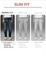 Flying Machine Slim Straight Fit Stone Wash Jeans