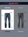 U.S. Polo Assn. Denim Co. Brandon Slim Tapered Fit Blue Ultra Soft Jeans