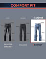 U.S. Polo Assn. Denim Co. Connor Boot Cut Blue Jeans